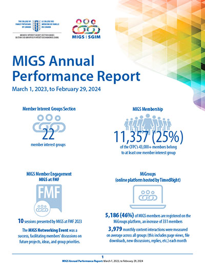 MIGS Annual Report March 2023 to February 2024